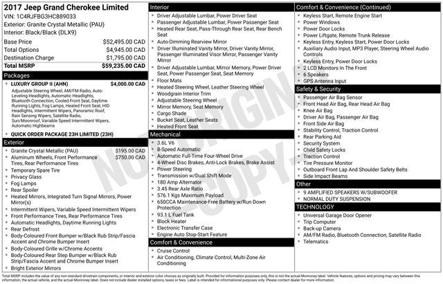 2017 Jeep Grand Cherokee Limited