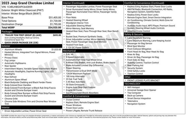 2023 Jeep Grand Cherokee Limited 3.6 Liter V6 4WD