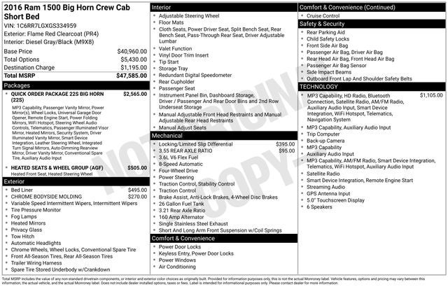 2016 RAM 1500 Big Horn
