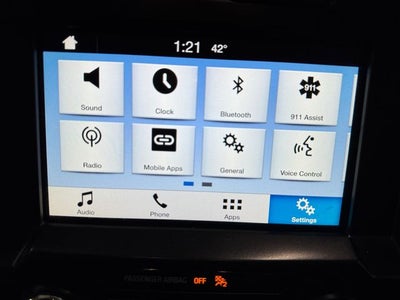 2016 Ford F-150 XLT 5.0 Liter V8 SuperCrew 4WD